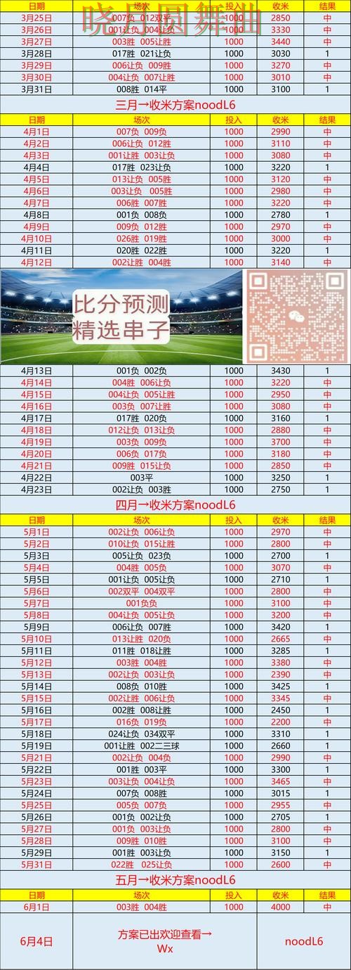 世界杯买球注册平台功能对比分析 老玩家都在研究