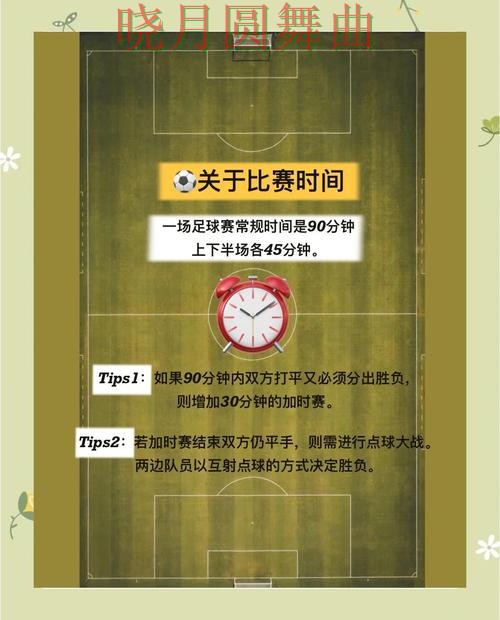世界杯买球新手入门规则解析全攻略